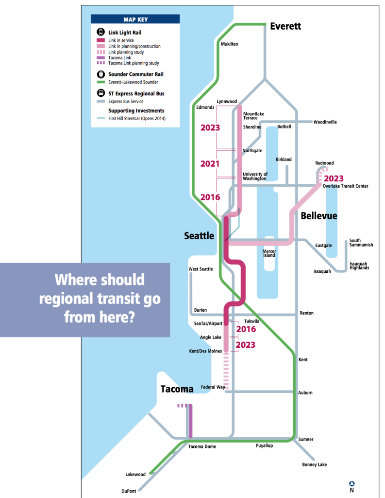 Sound Transit's Question