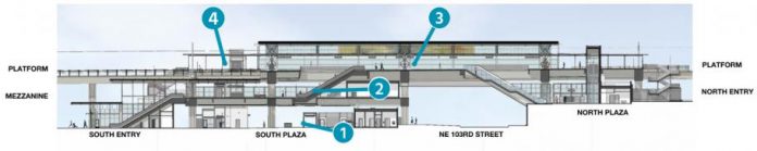 A Transit Riders Guide To The Northgate Link Light Rail Extension