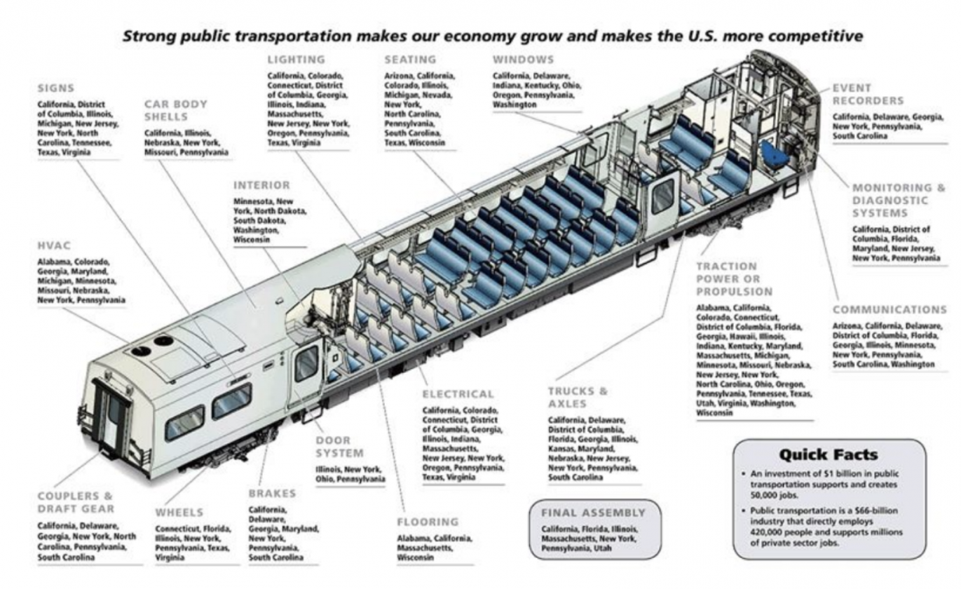 House Bill Proposes $205 Billion for High-Speed Rail as Part of ...