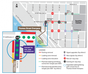 Uptown Streetscape Changes Come Together In Advance of Arena’s ...