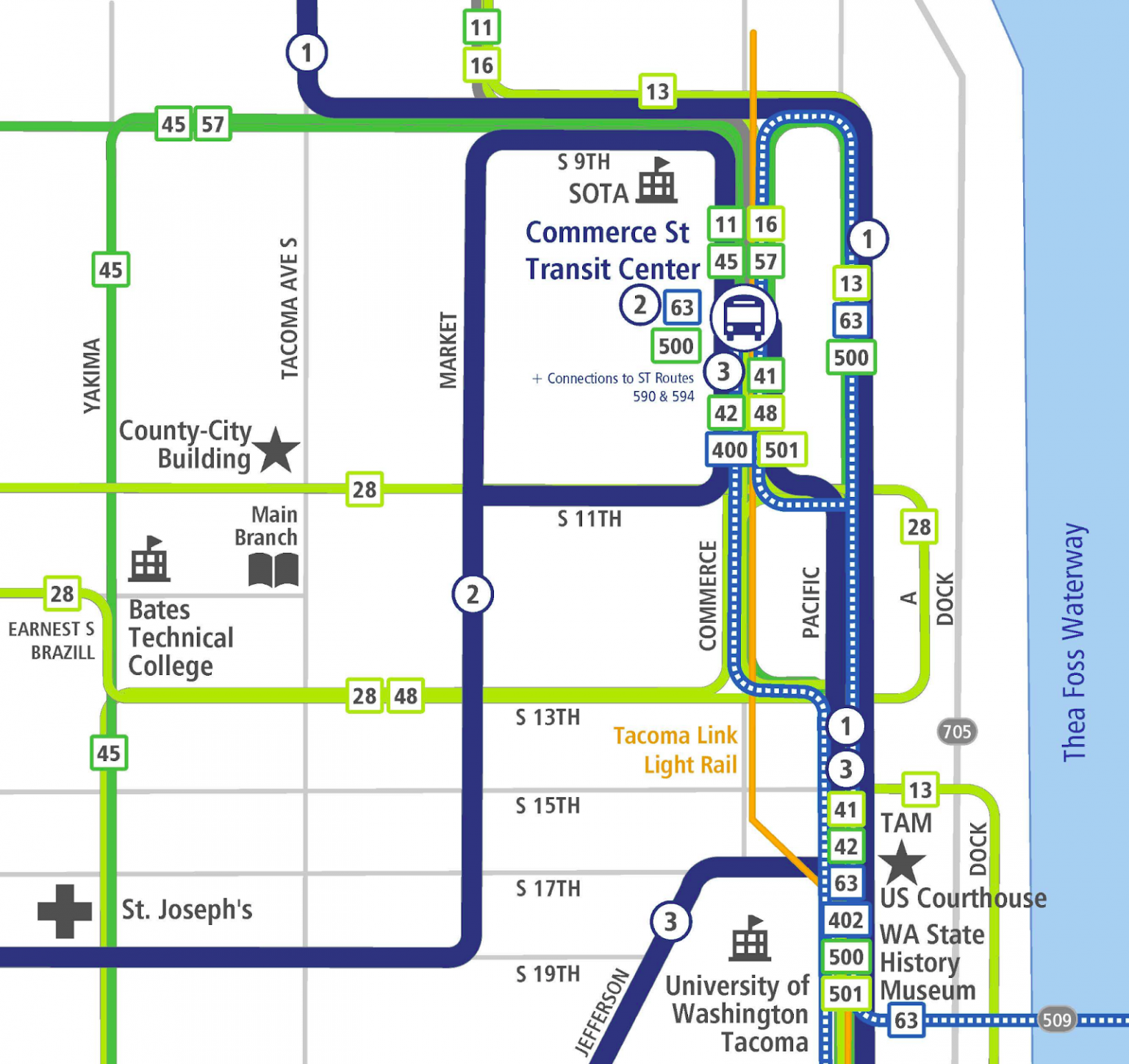 Scoping a Light Rail Service Restructure for Downtown Tacoma - The Urbanist