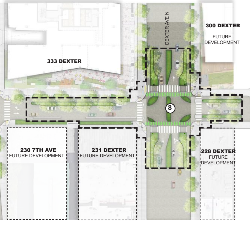 Intersection Design Elements  National Association of City