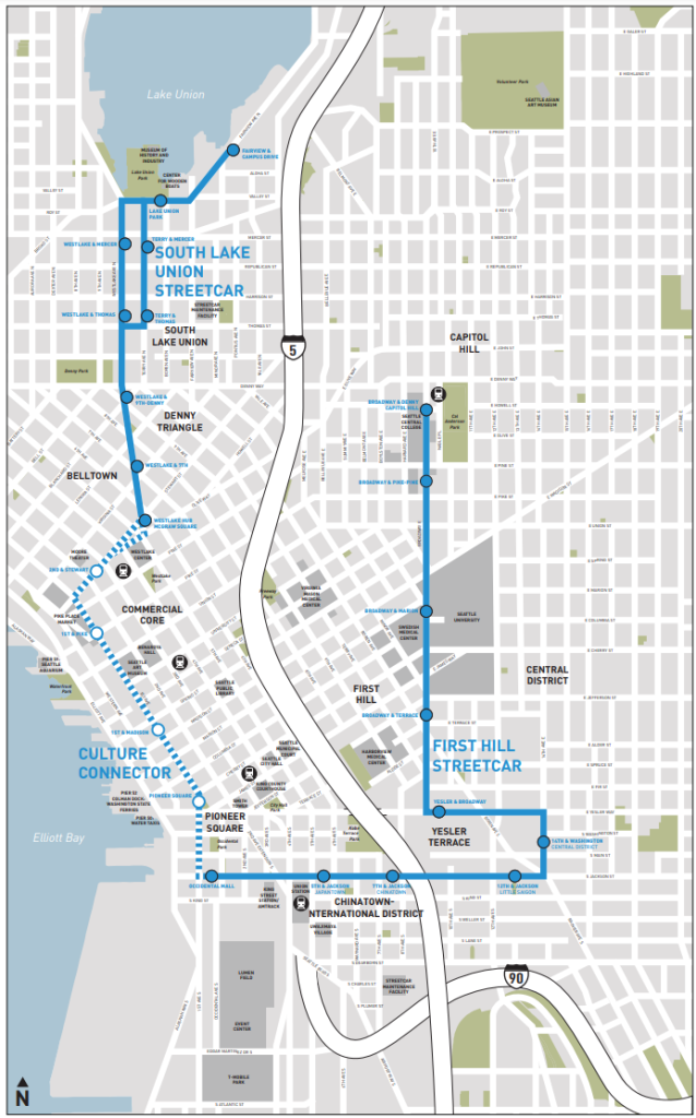 A map lays out the path of the South Lake Union and First Hill streetcars with a dotted line showing the Culture Connector proposed to connect the two.