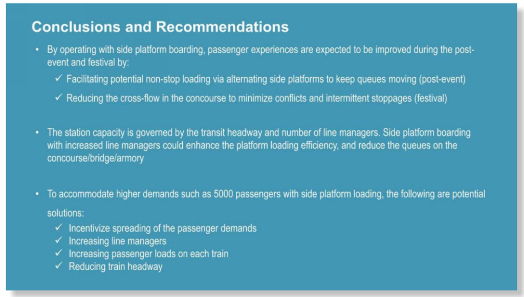 Text laying out recommendations for improving passenger flow, such as increasing line managers and passenger load on trains.