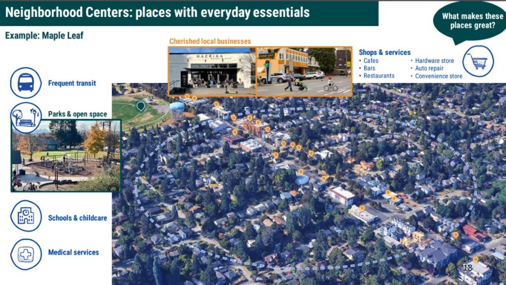 A slide should an aerial image of Maple with a dotted line showing the rough extend of the proposed neighborhood center.